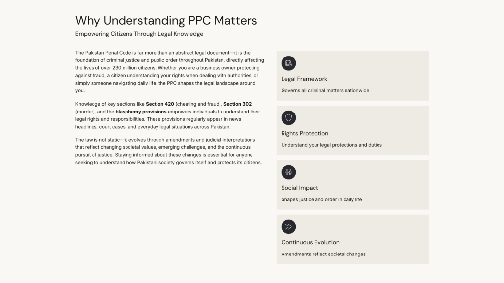 Pakistan Penal Code (PPC) sections explained
