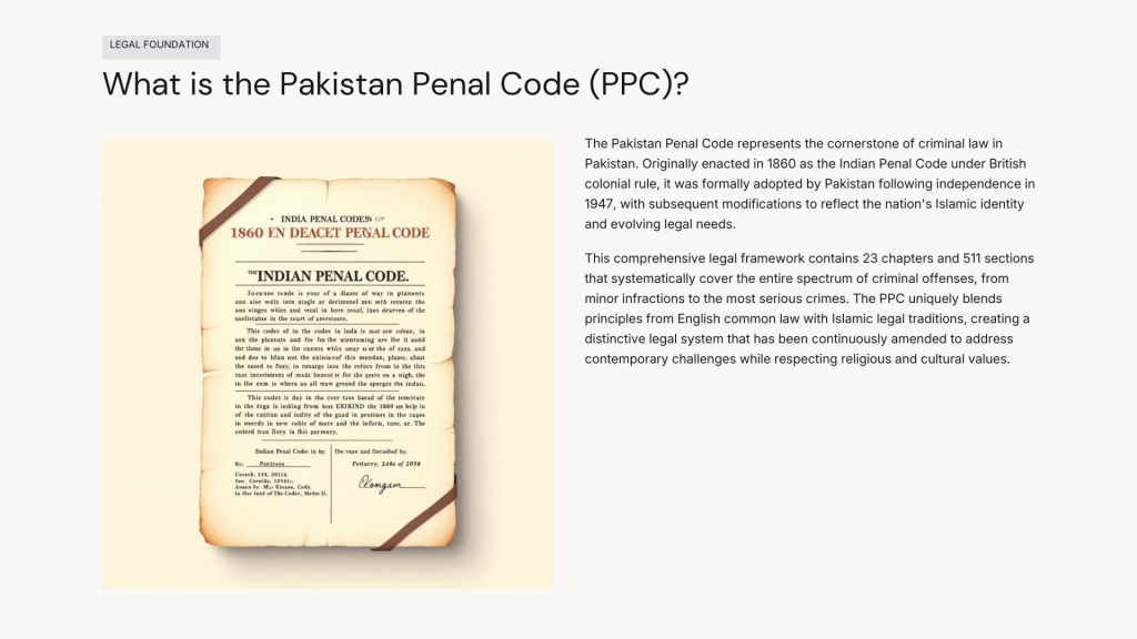 Pakistan Penal Code (PPC) sections explained