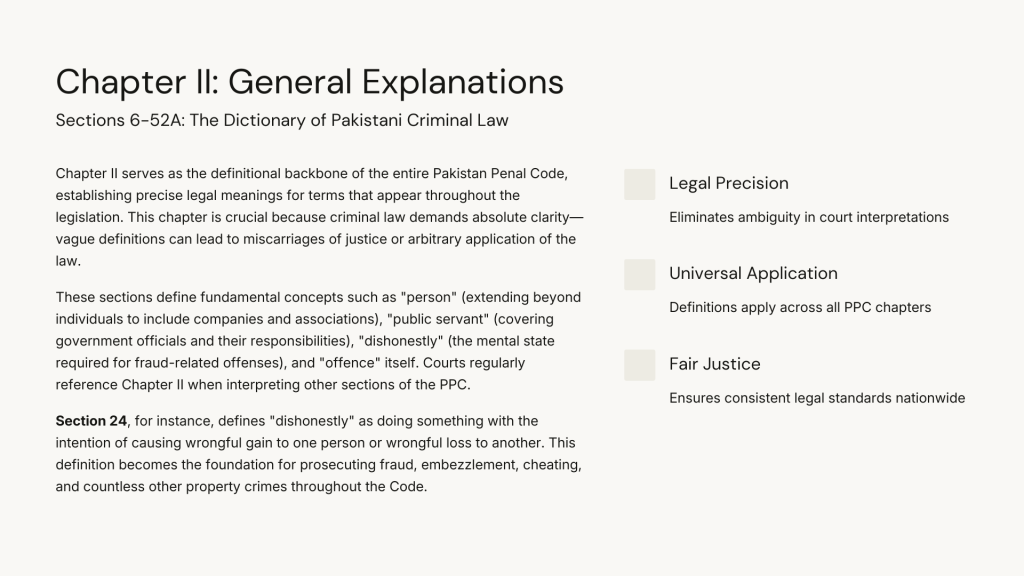 Pakistan Penal Code (PPC) sections explained