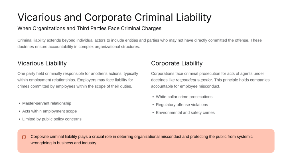 Punishments and criminal liability