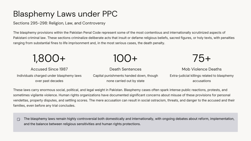 Pakistan Penal Code (PPC) sections explained