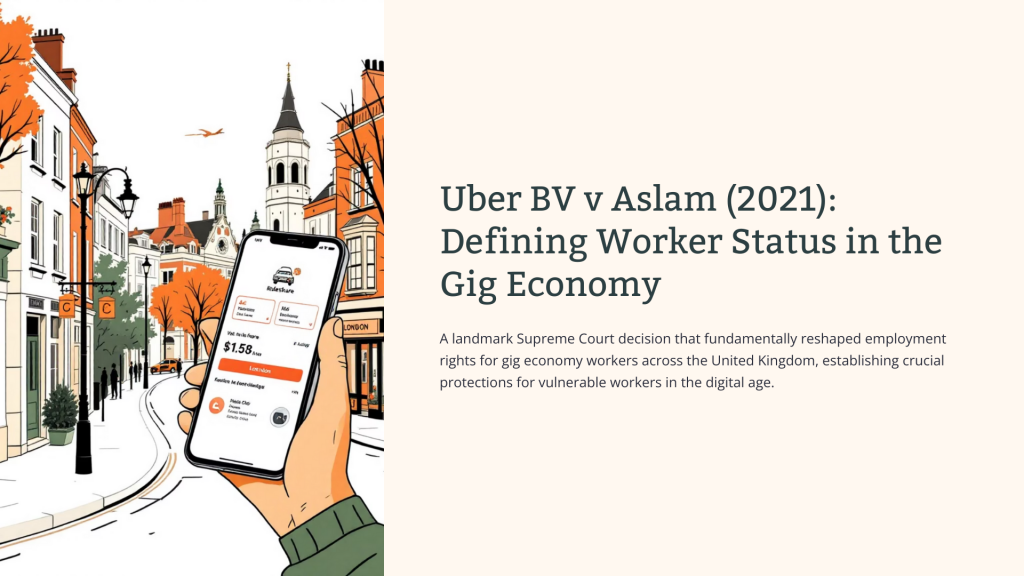 Uber BV v Aslam (2021)