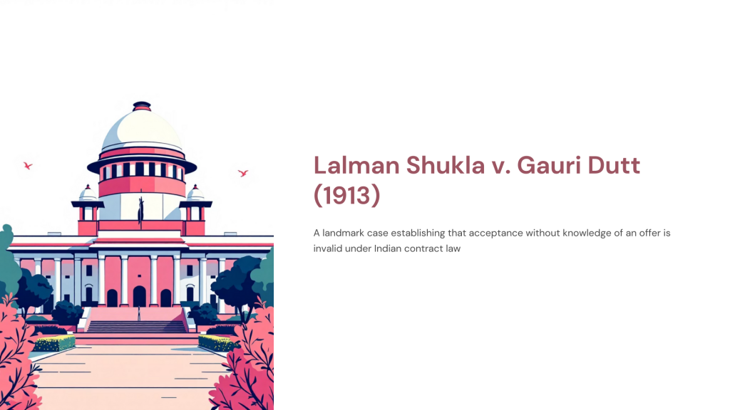 Lalman Shukla v. Gauri Dutt (1913)
