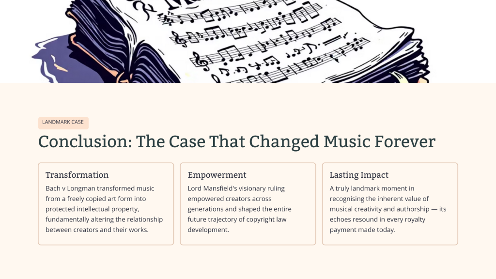 Bach v Longman (1777)