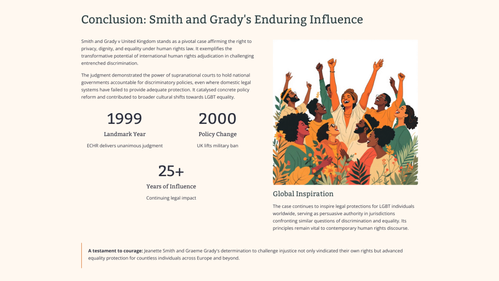 Smith and Grady v UK (1999)