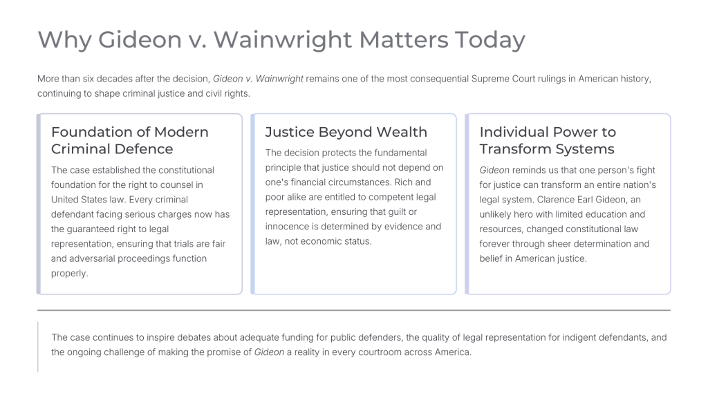 Gideon-v-Wainwright-1963-A-Landmark-Case-in-US-Justice