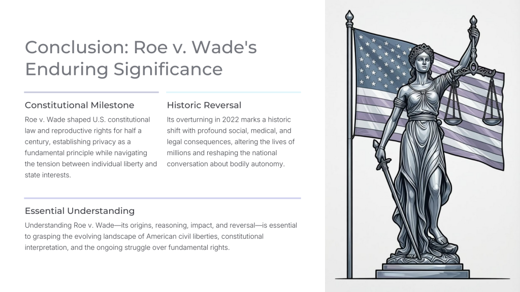 Roe v. Wade (1973)