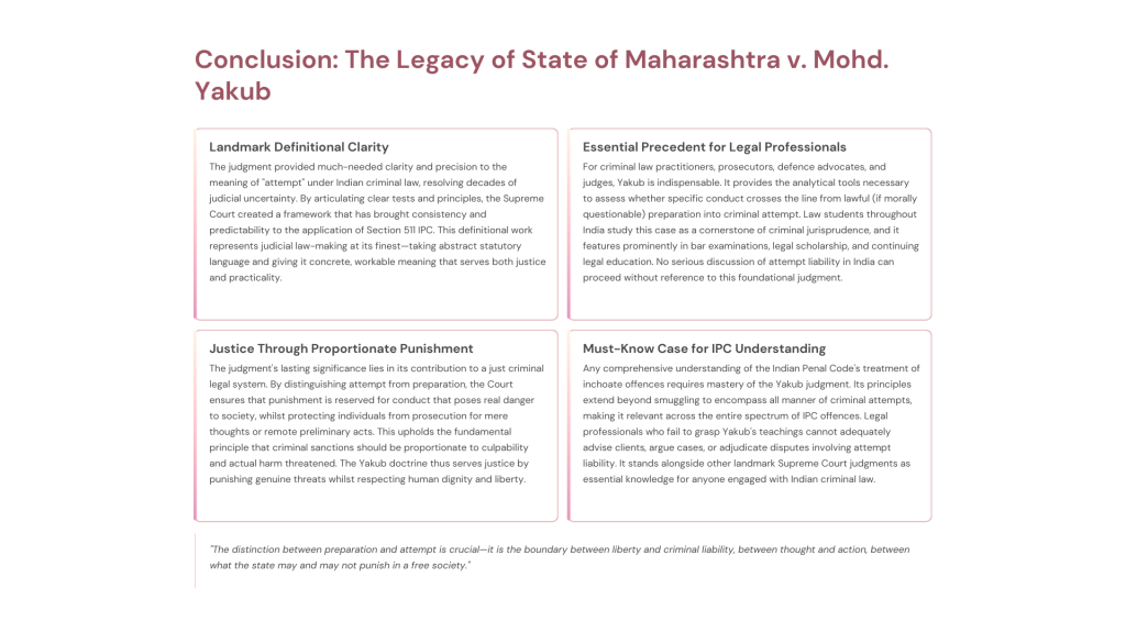 State of Maharashtra v. Mohd. Yakub (1980)