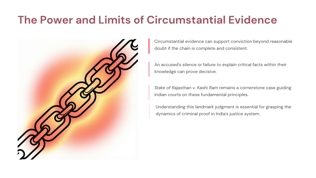 State of Rajasthan v. Kashi Ram (2006)