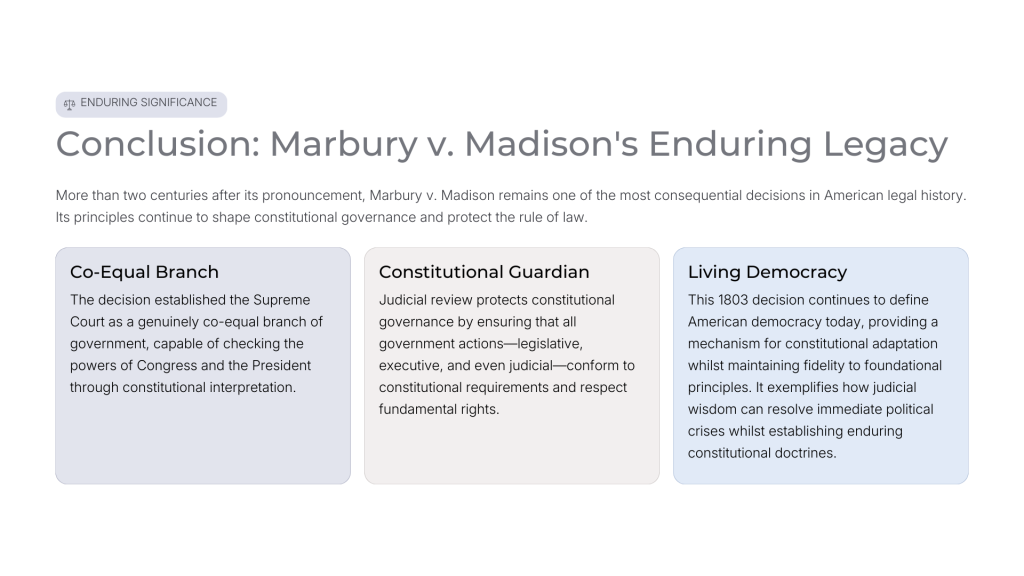 Marbury v. Madison (1803)