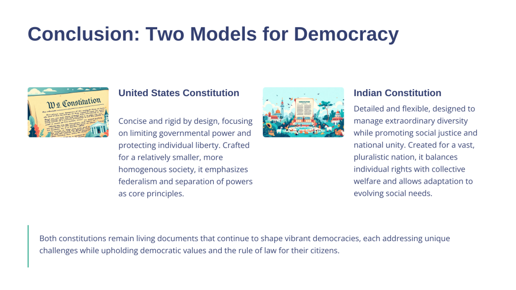 US-Constitution-vs-Indian-Constitution-A-Comparative-Overview
