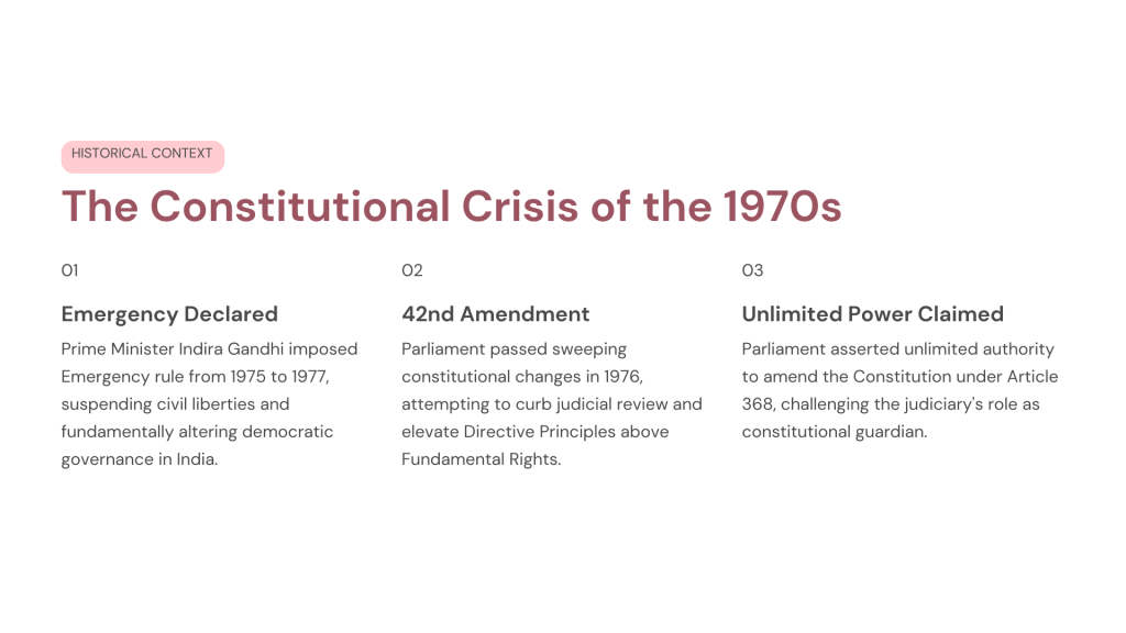 Minerva Mills v. Union of India (1980)
