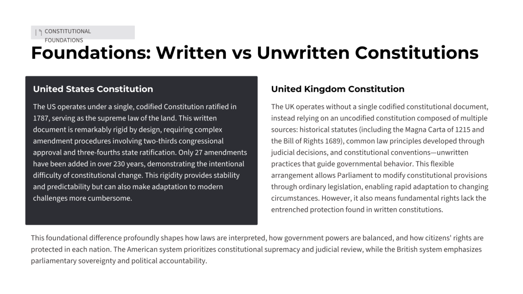 UK-vs-USA-Legal-Systems-A-Comparative-Overview