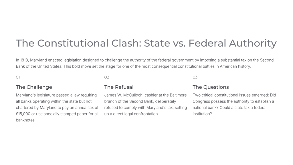 McCulloch v. Maryland (1819)