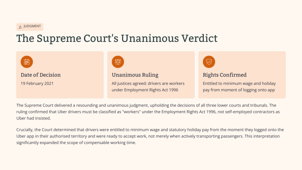 Uber BV v Aslam (2021)