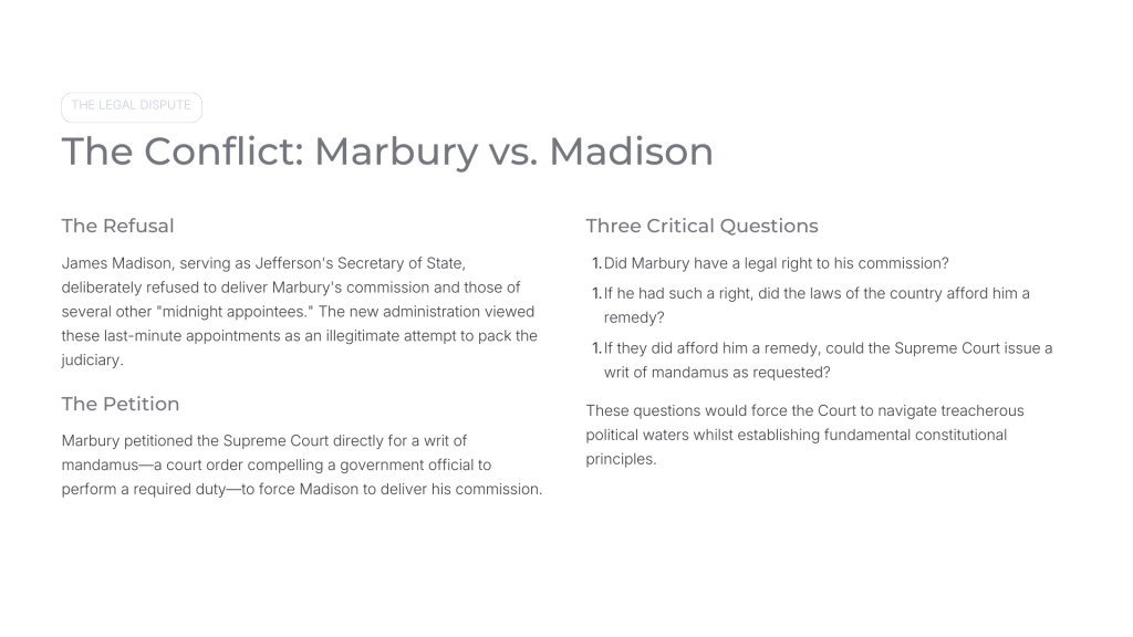 Marbury v. Madison (1803)