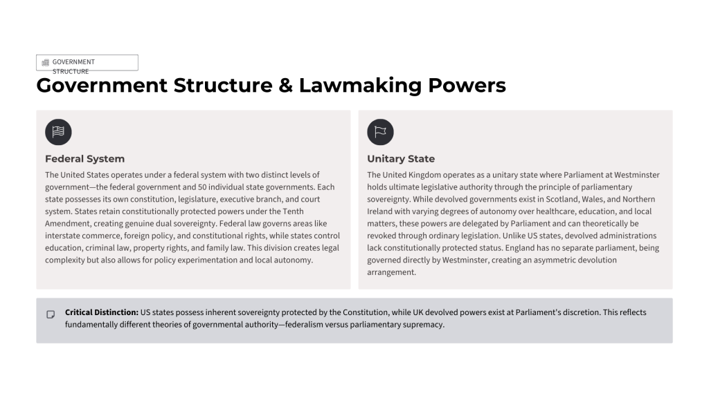 UK-vs-USA-Legal-Systems-A-Comparative-Overview