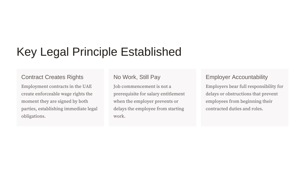 Employment Contract Enforcement — Abu Dhabi Court (2025)