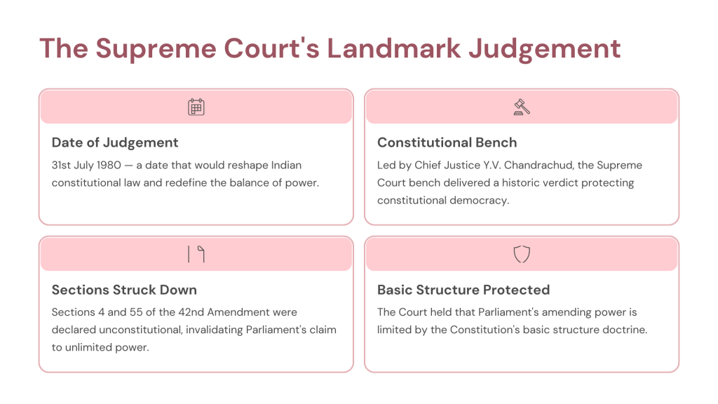 Minerva Mills v. Union of India (1980)