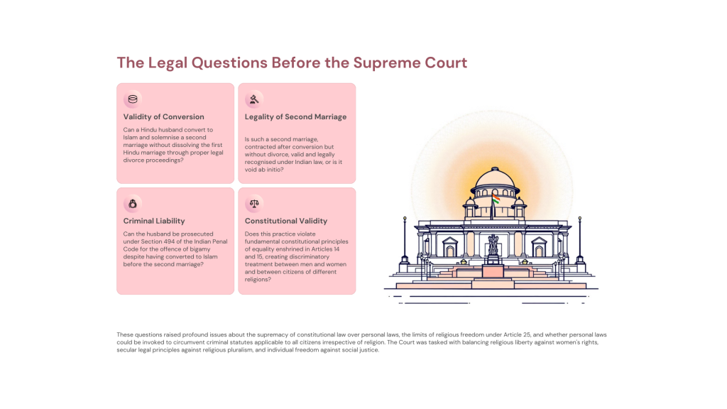 Sarla Mudgal v. Union of India (1995)