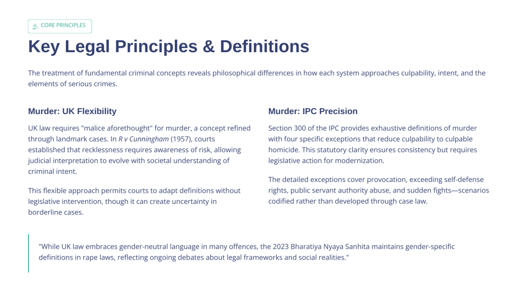 IPC-vs-UK-Criminal-Law-A-Comparative-Overview