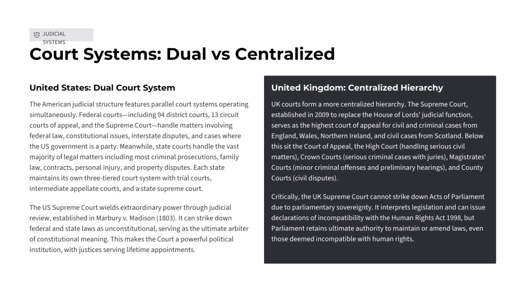 UK-vs-USA-Legal-Systems-A-Comparative-Overview
