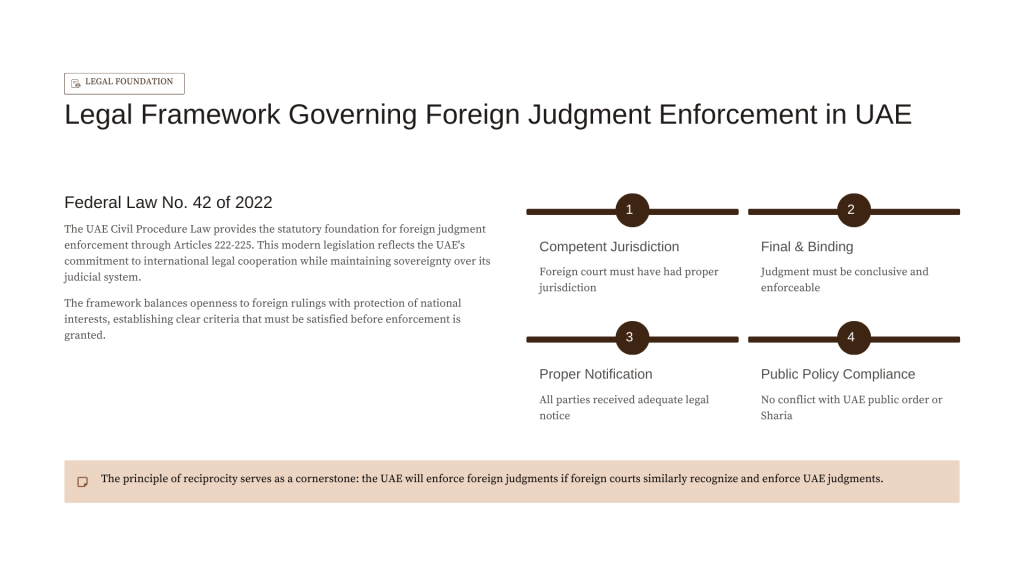 Foreign Judgment Enforcement — Dubai Supreme Court (Civil/Property Case)
