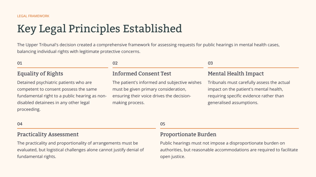 AH v West London Mental Health Trust (2011)