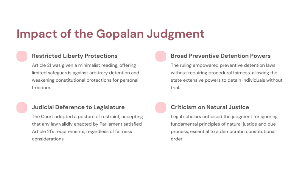 A.K. Gopalan v. State of Madras (1950)
