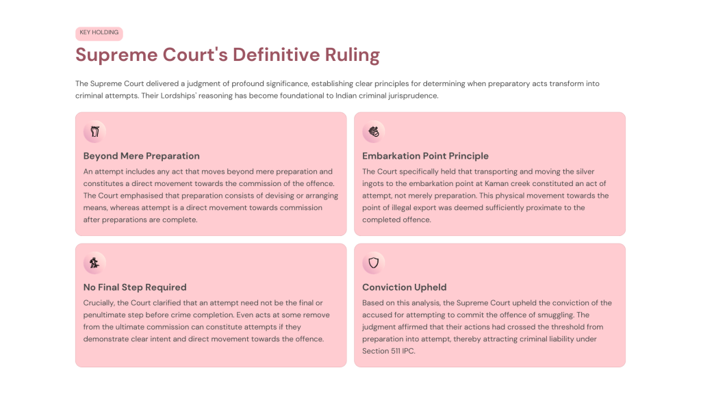 State of Maharashtra v. Mohd. Yakub (1980)