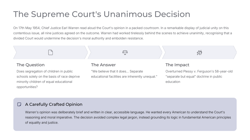 Brown v. Board of Education (1954)
