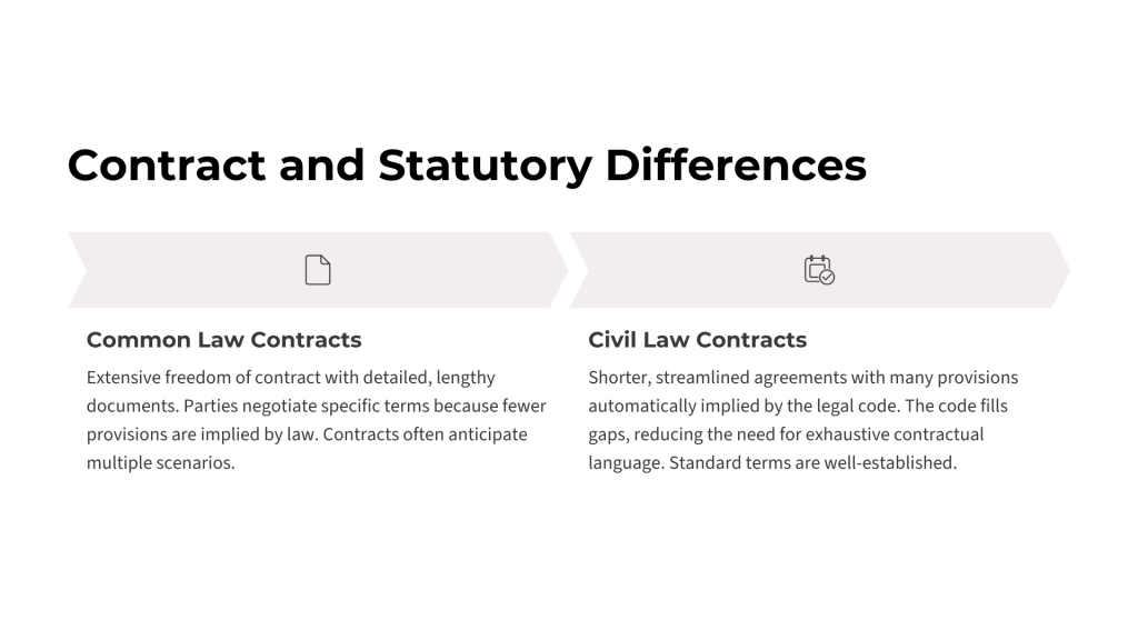 Common-Law-vs-Civil-Law-Understanding-the-Two-Major-Legal-Traditions