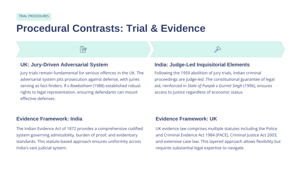 IPC-vs-UK-Criminal-Law-A-Comparative-Overview