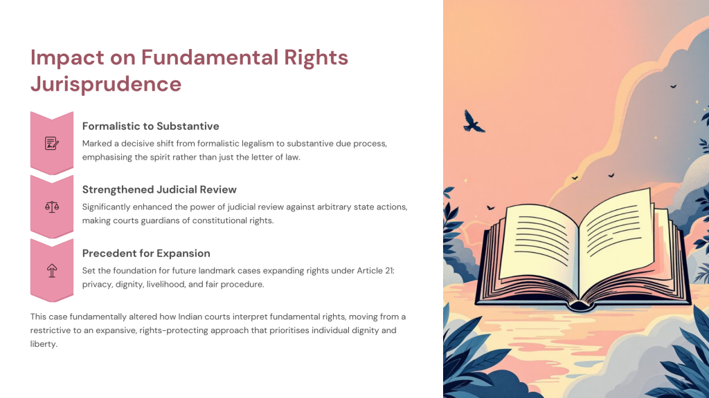 Maneka Gandhi v. Union of India (1978)