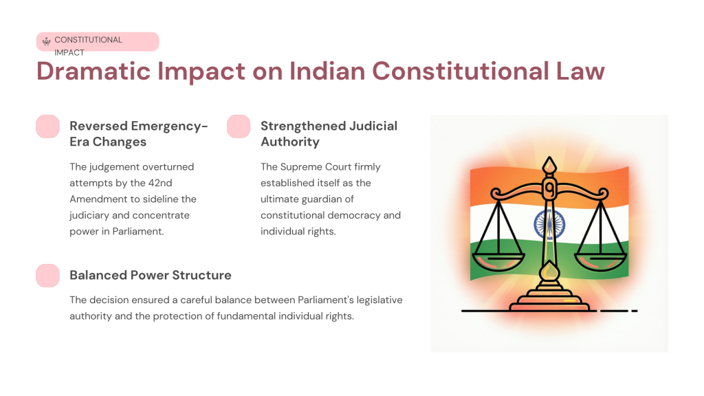 Minerva Mills v. Union of India (1980)