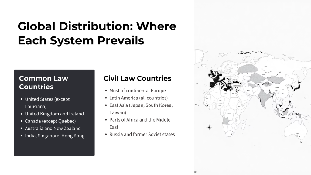 Common-Law-vs-Civil-Law-Understanding-the-Two-Major-Legal-Traditions