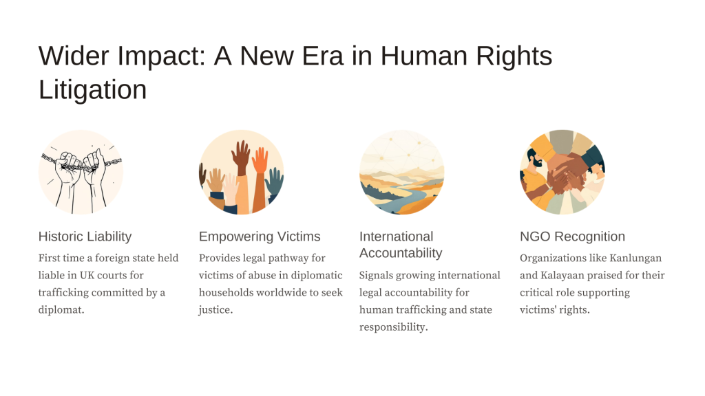 UAE Responsible for Human Trafficking Damages (UK High Court, 2026)