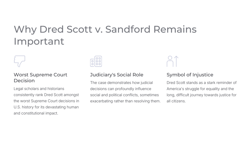 Dred Scott v. Sandford (1857)