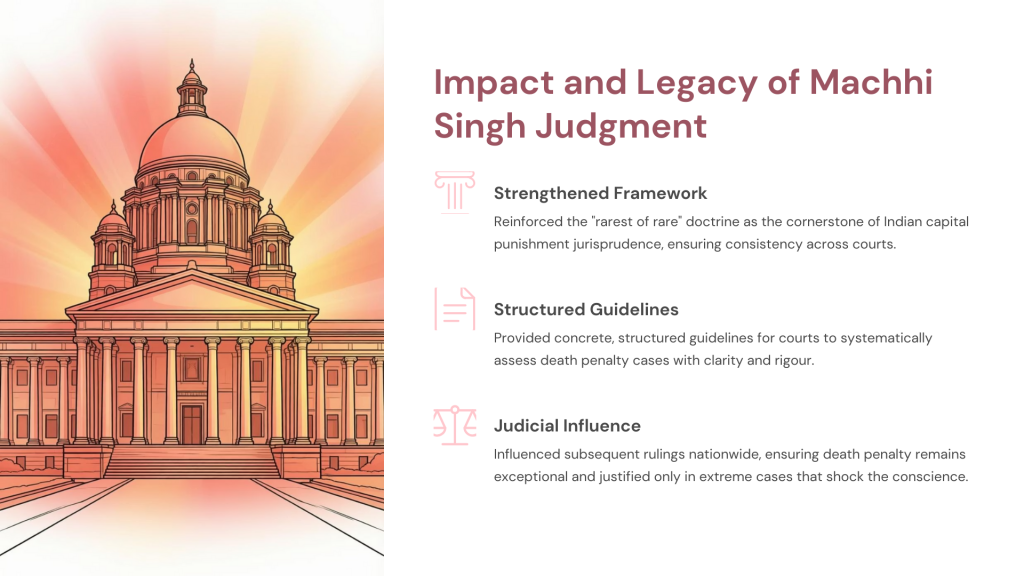 Machhi Singh v. State of Punjab (1983)