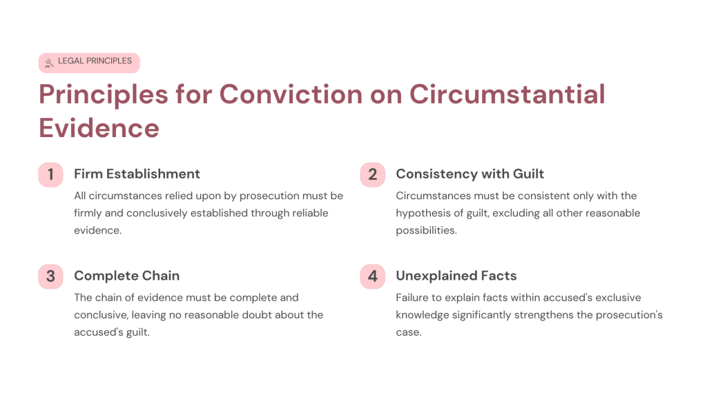State of Rajasthan v. Kashi Ram (2006)