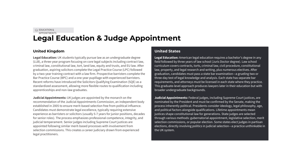 UK-vs-USA-Legal-Systems-A-Comparative-Overview