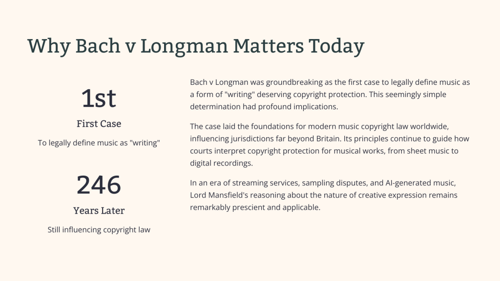 Bach v Longman (1777)