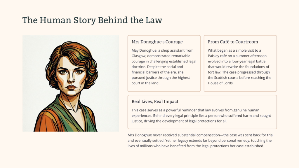 Donoghue v Stevenson (1932)