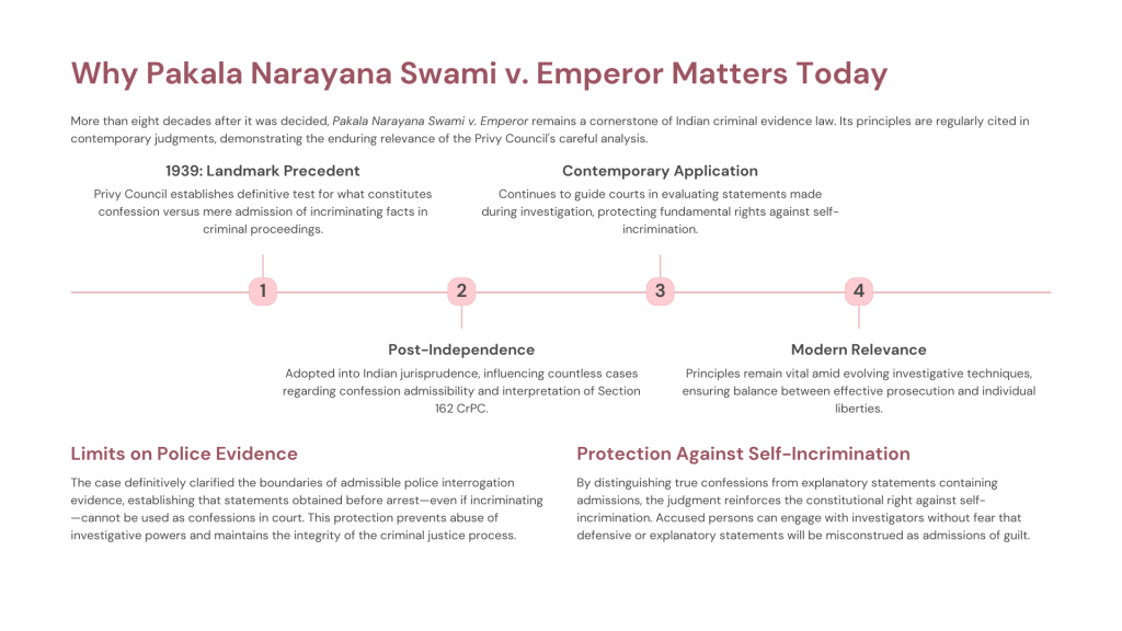 Pakala Narayana Swami v. Emperor (1939)