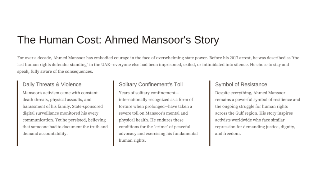 Ahmed-Mansoor-and-The-UAE-Five-The-Fight-for-Freedom-of-Expression