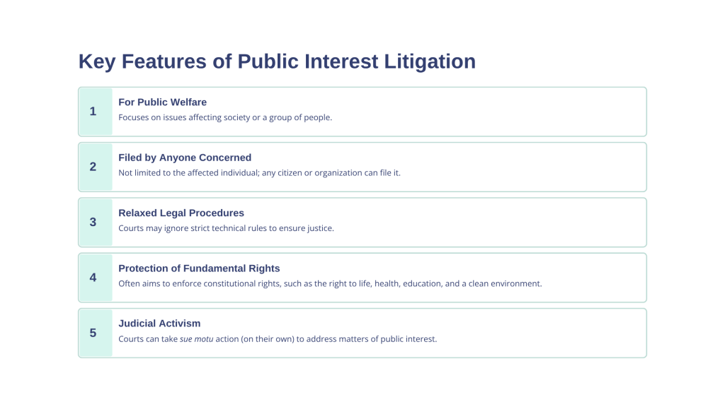 Public-Interest-Litigation-PIL