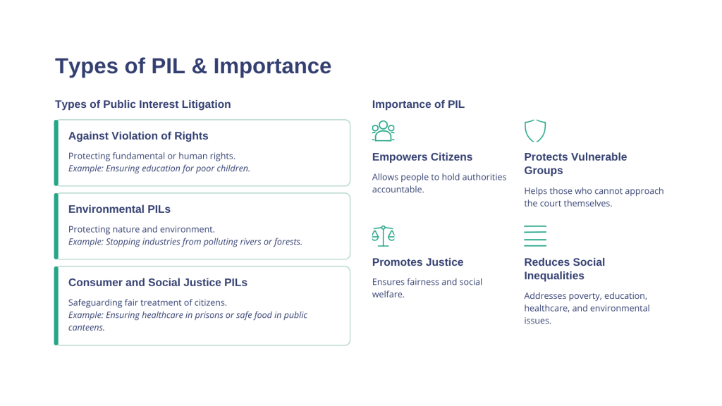 Public-Interest-Litigation-PIL